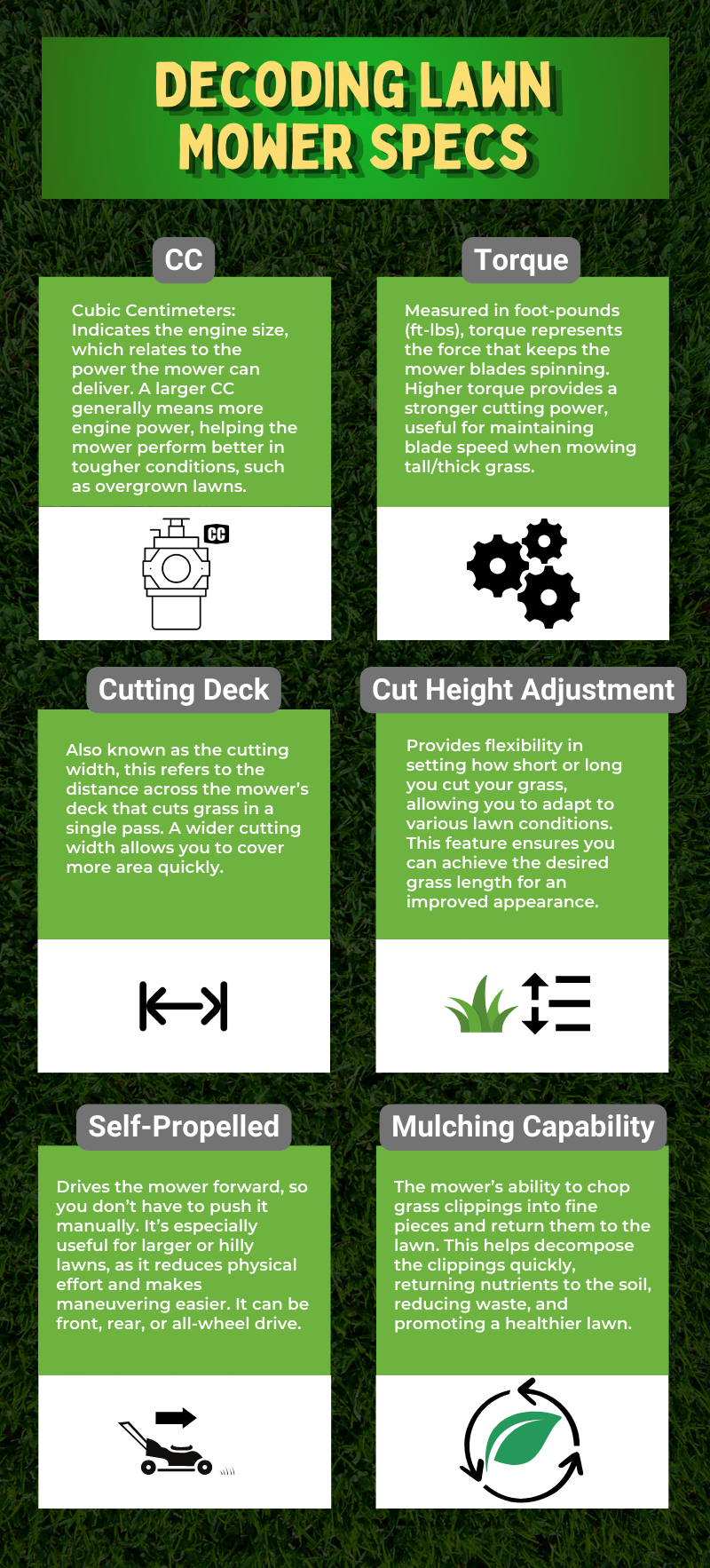 Decoding Lawn Mower Specs